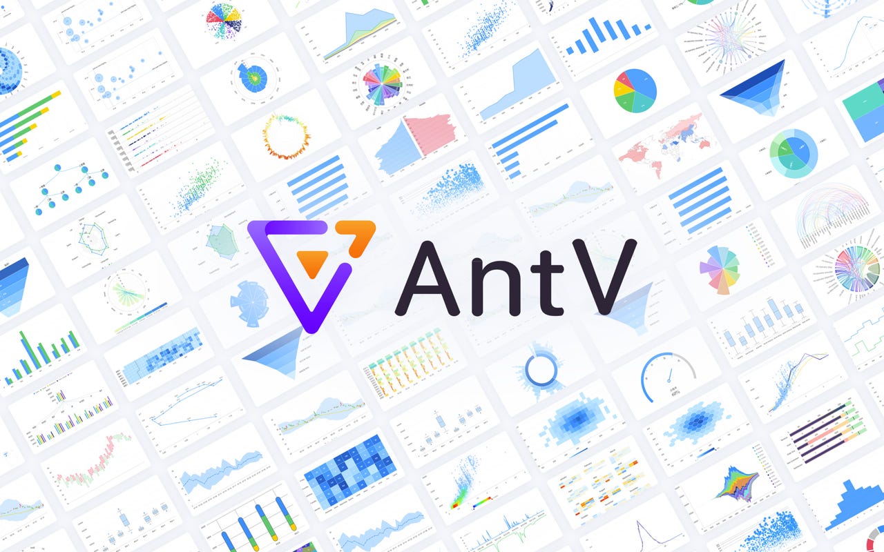 Mini Shai-Hulud Hits @antv Ecosystem, 639 Compromised npm Package Versions
