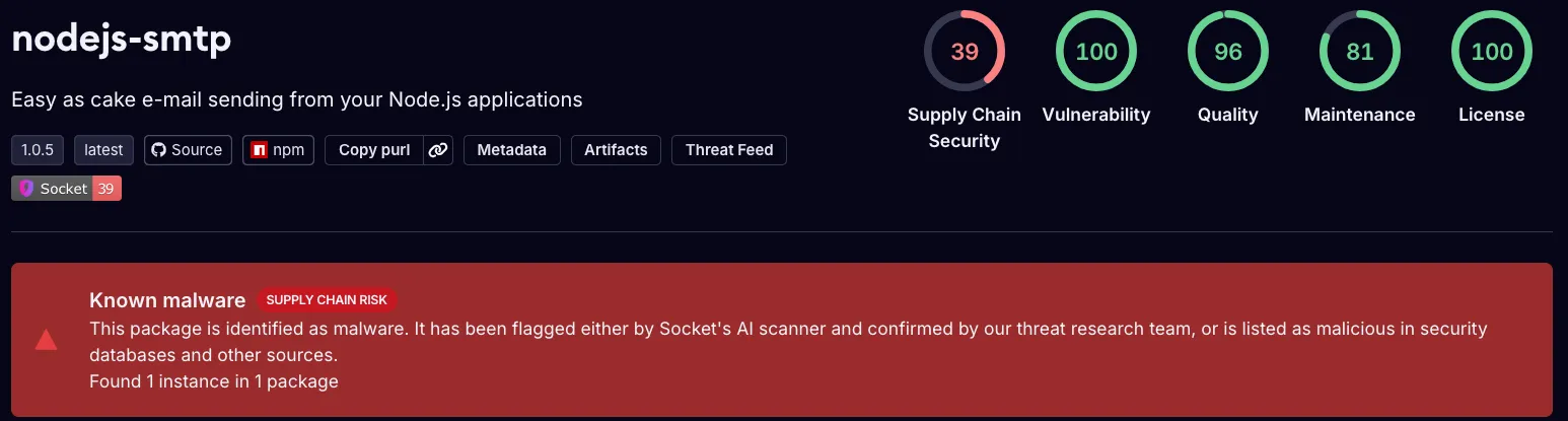 nodejs-smtp flagged as malware